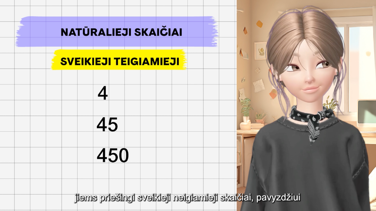 Natūralieji, sveikieji, racionalieji skaičiai