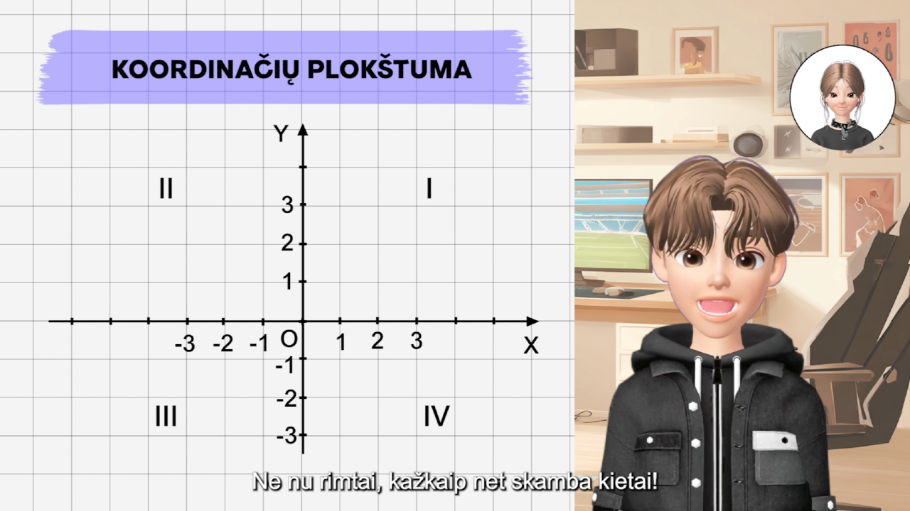 Koordinačių plokštuma