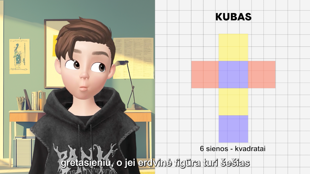 Kubas (sandara, matmenys, išklotinė)