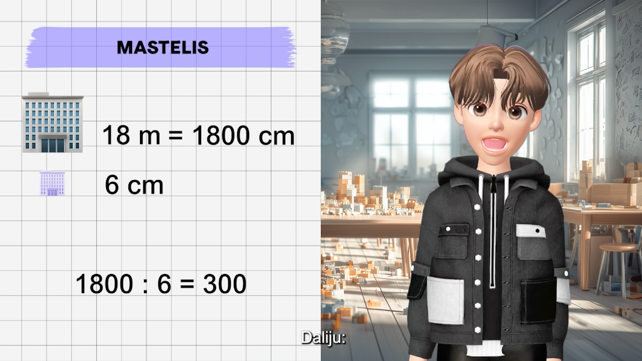 Mastelis