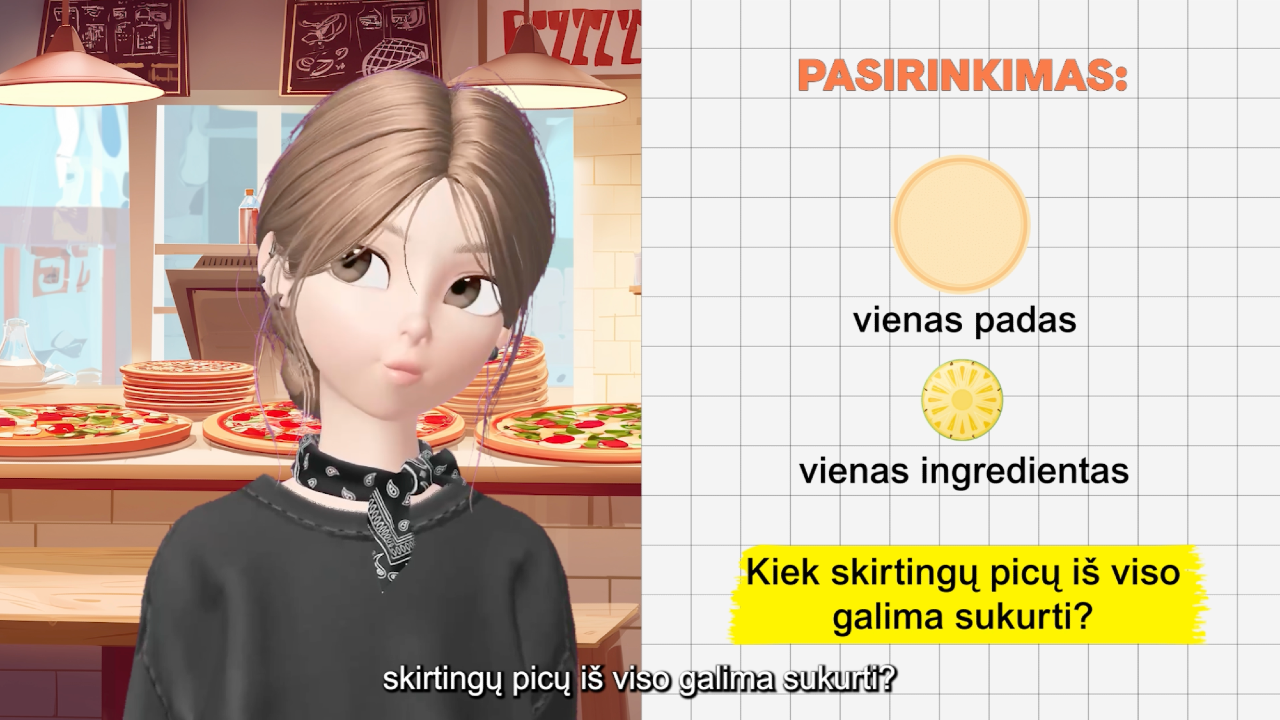 Daugybos taisyklė