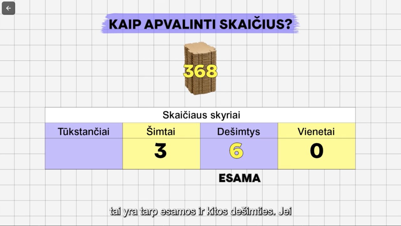 Kaip apvalinti skaičius?